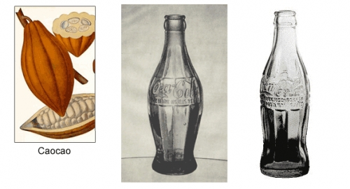 The Coca-Cola Contour bottle - from idea to trademark The Coca-Cola Contour bottle - from idea to trademark