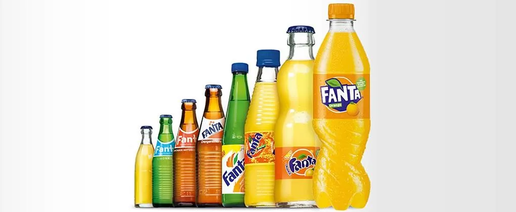 Fanta sin internasjonale tidslinje. (Foto: The Coca-Cola Company)